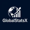 @globalstatsx