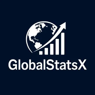 globalstatsx