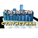 @qyzyqstat