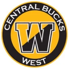 cbwpit