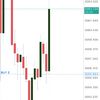 capitaltrades3