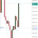 @capitaltrades3