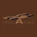 @createatable5