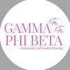 gammaphibetausf