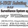 delltech.solution