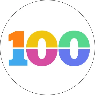 theindy100