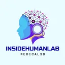 @insidehumanlab