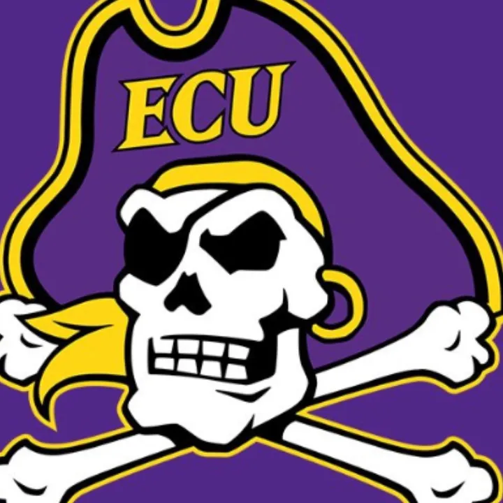 @eastcarolinabasketball