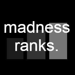 @madnessranks
