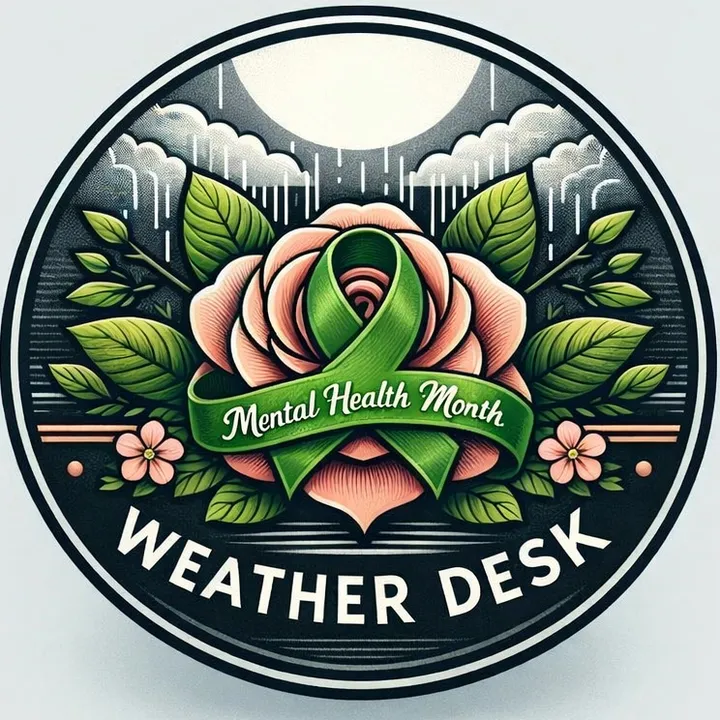weatherdesk