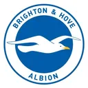 @officialbhafc