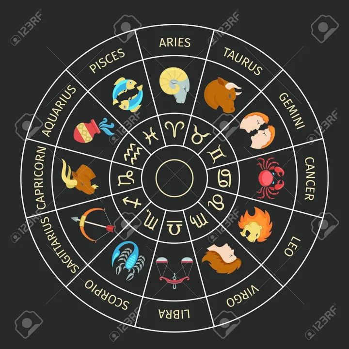 zodiacs.future07