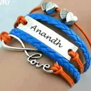 @anandh8499