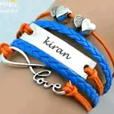 @kiran_thakor_oo7