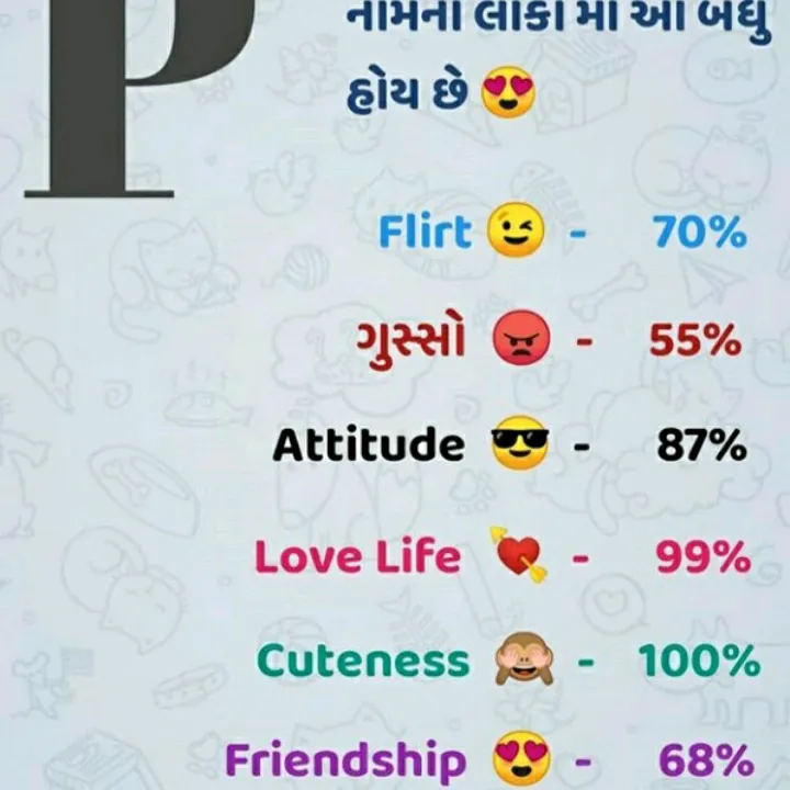 @parthjodhani7777