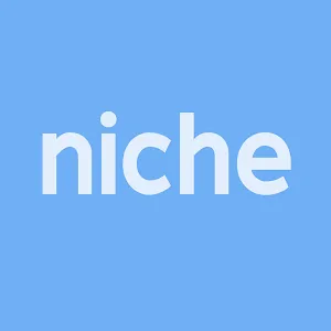 nichexhibit