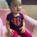 @bishnubasnet5550