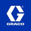 gracoinc