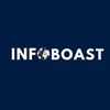 infoboast