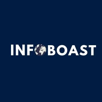 @infoboast