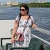 sangita_t_magar