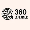 @360.explainer