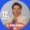 juliasohina