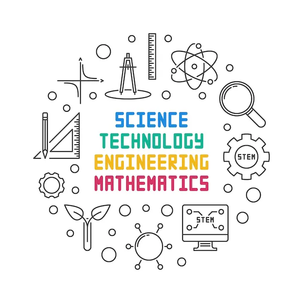 @engineering.science