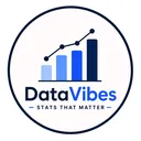 @datavibes9