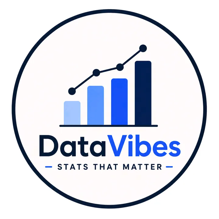 @datavibes9