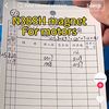 permanent.magnets