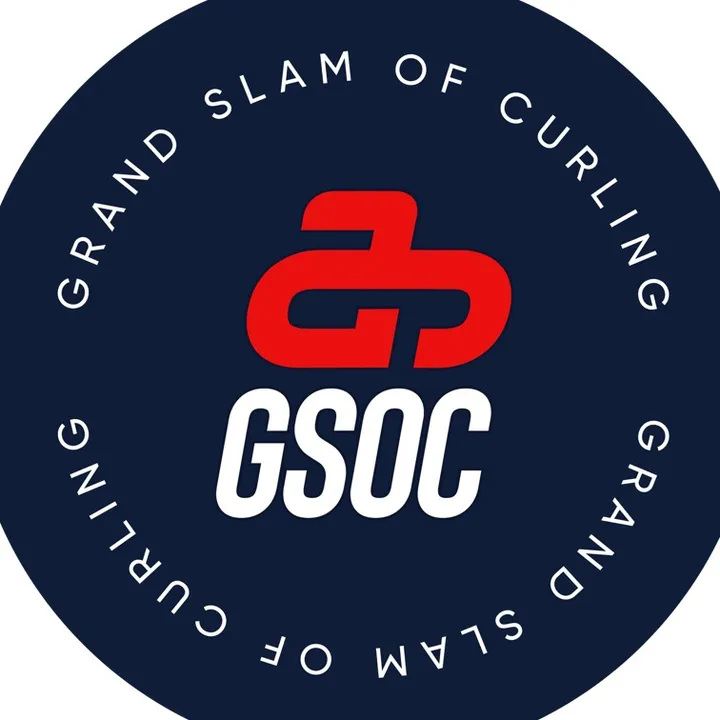 grandslamofcurling