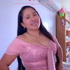 ceciliaalvarez932
