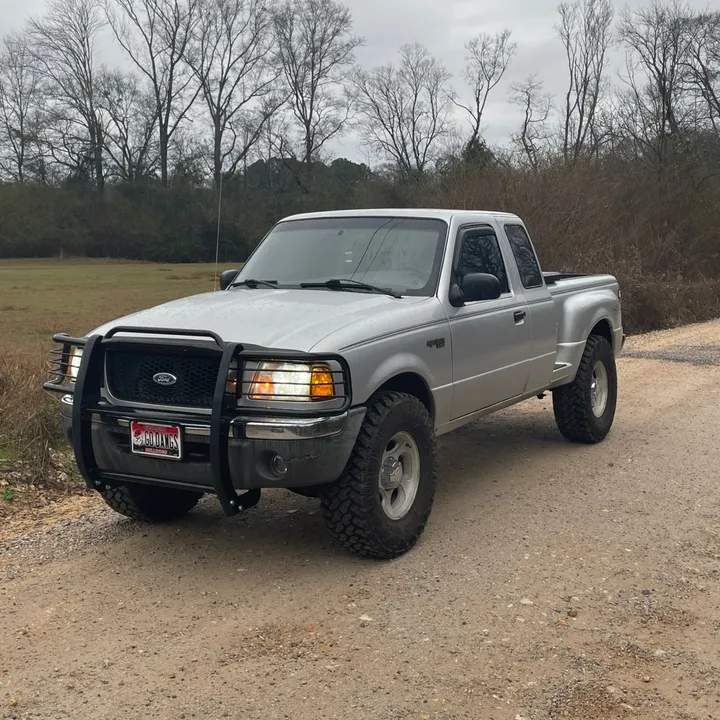 @f0rd.ranger