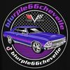 blurple66chevelle