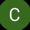 camscoree