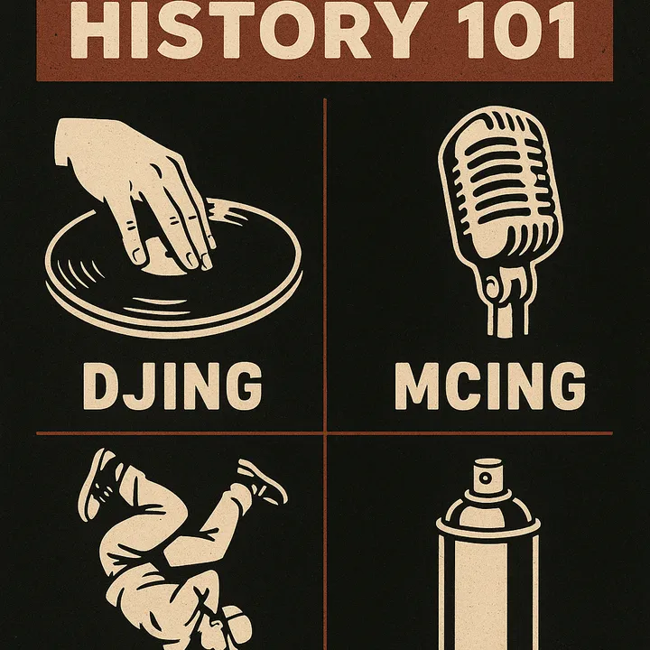 @hiphophistory101