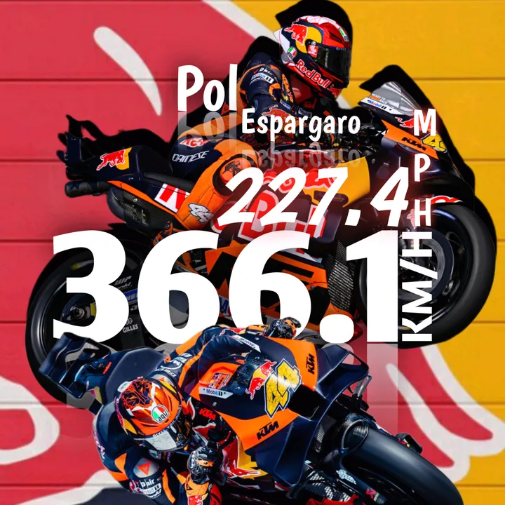 topspeedmgp