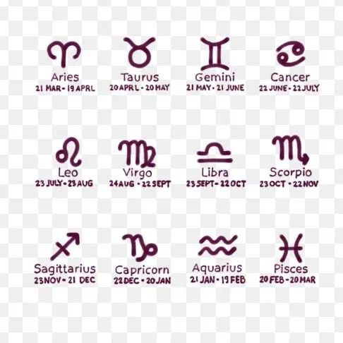 zodiacduos