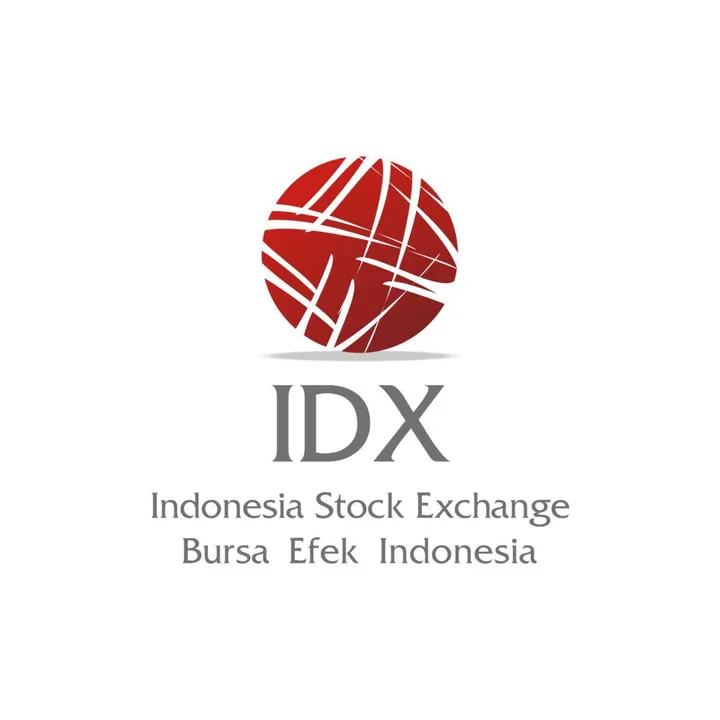 idx_yogyakarta