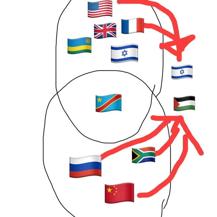 zuluvietfrancocanadien