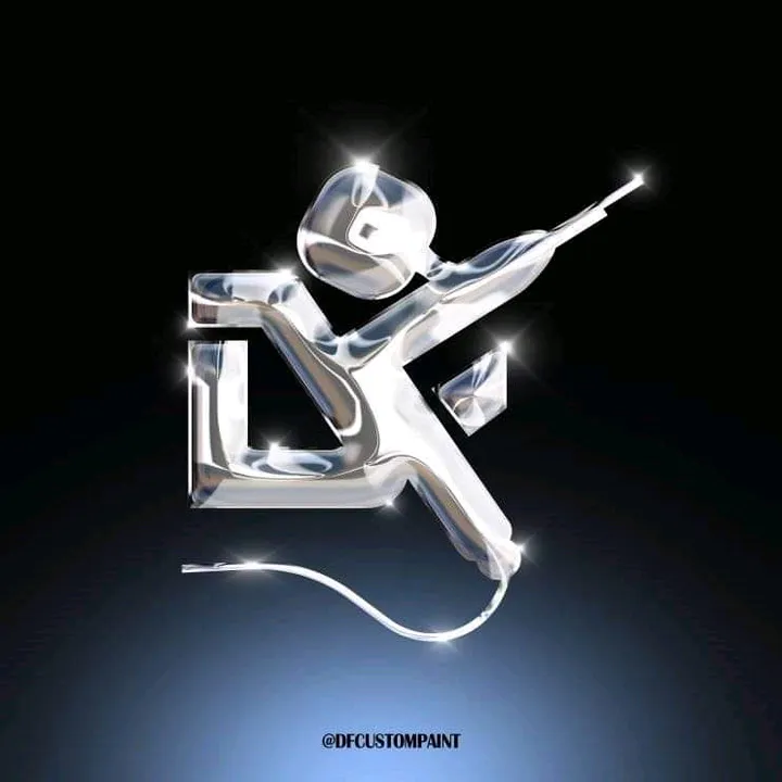 df.custompaint