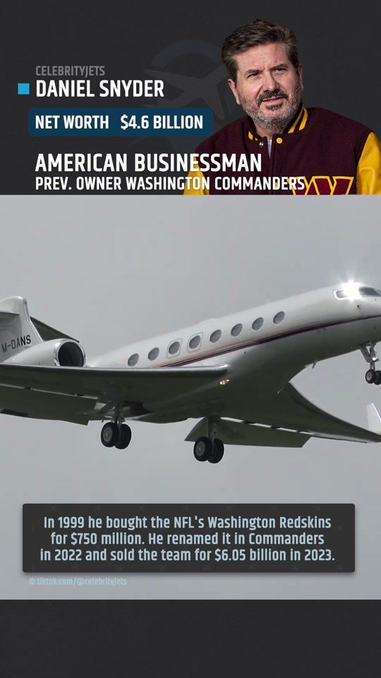 TikTok video thumbnail by celebrityjets