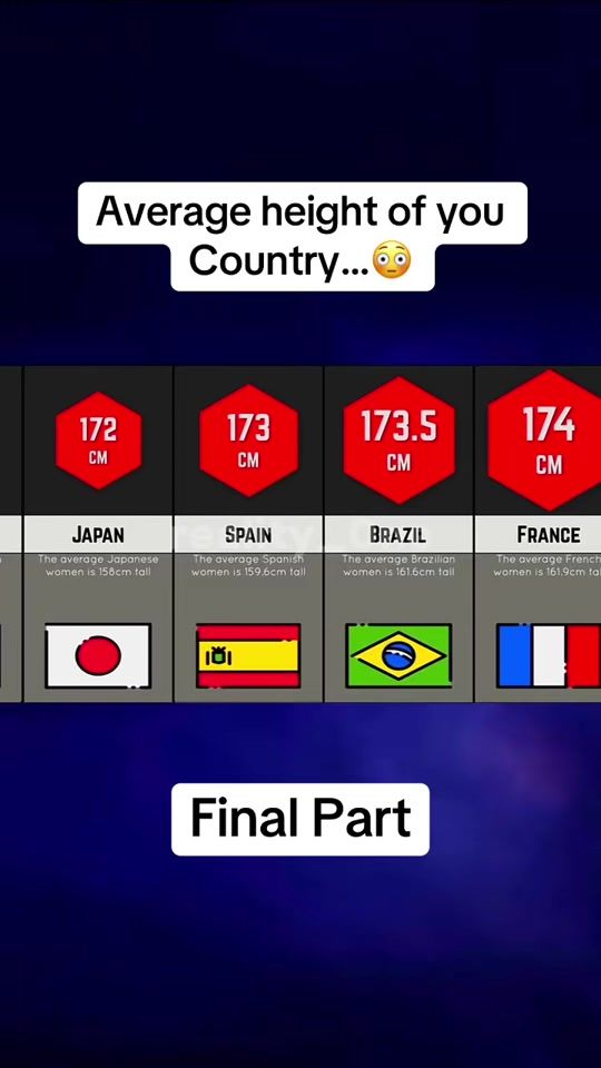 TikTok video thumbnail by reality_0ne