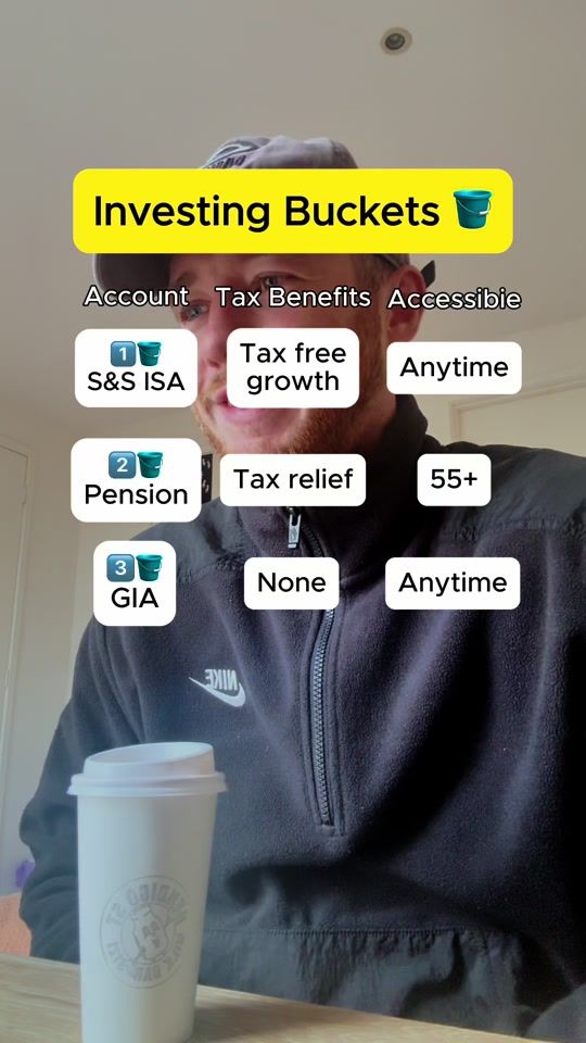 TikTok video thumbnail by makingmoneysimple