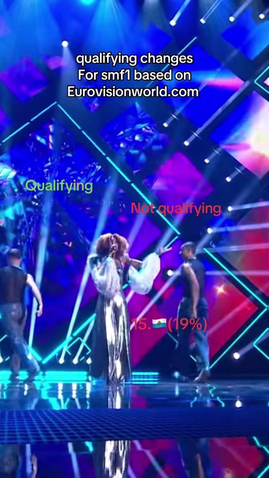 TikTok video thumbnail by esc_indigo