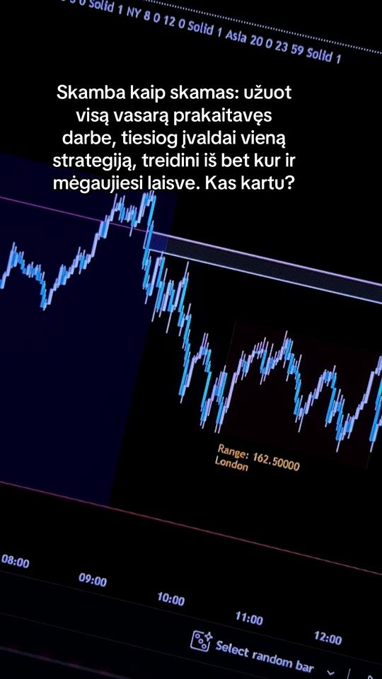 TikTok video thumbnail by dstructure.trading1