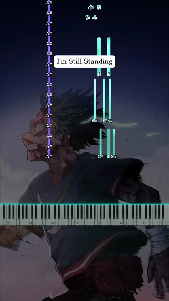 TikTok video thumbnail by clavier.mlodie70