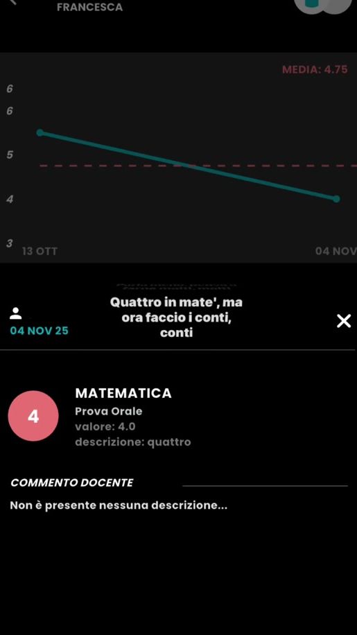 TikTok video thumbnail by francescartuso_