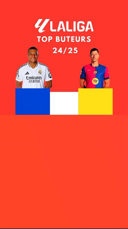 TikTok video thumbnail by foot.stats7
